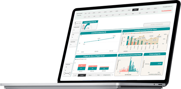 <span><span>i</span>Analytics</span><span>Drive your business <br>to Industry 4.0!</span>